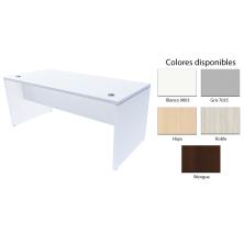 OfiElche-MESAS OPERATIVAS-MESA EURO 2000 FONDO 80Cm. CON PASACABLES