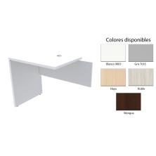 OfiElche-MESAS OPERATIVAS-ALA DE MESA EURO 2000